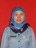 Anis Sulistianah,M.Pd